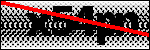 Text der identifiziert werden soll